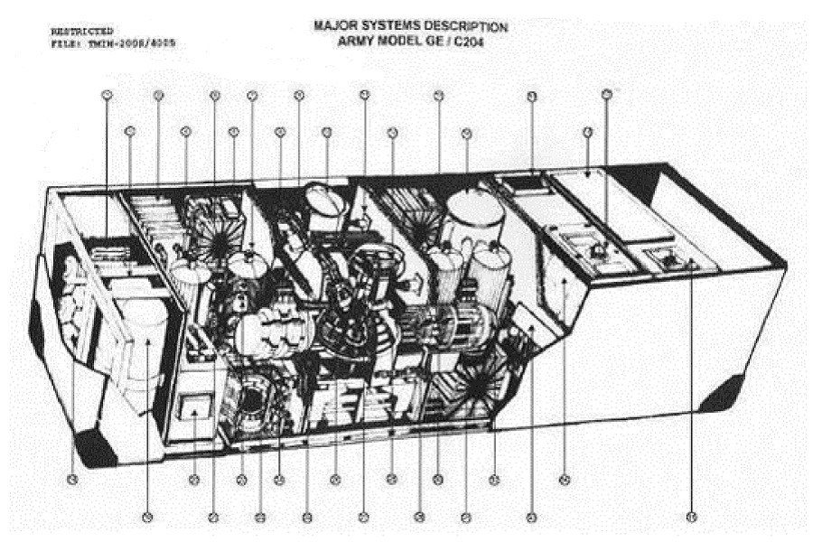 Schematic of TItor’s purported Time Machine