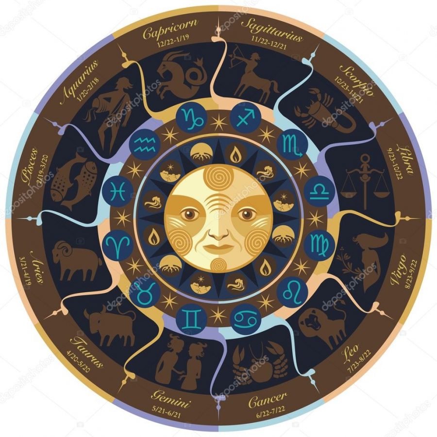 Horoscopes for May 2019