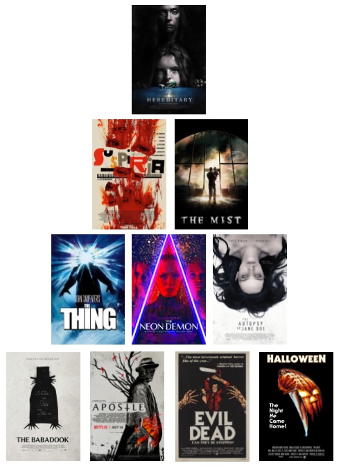 Bear Facts Top Ten Presents: My Favorite Horror Movies - Films to Chill You This Summer