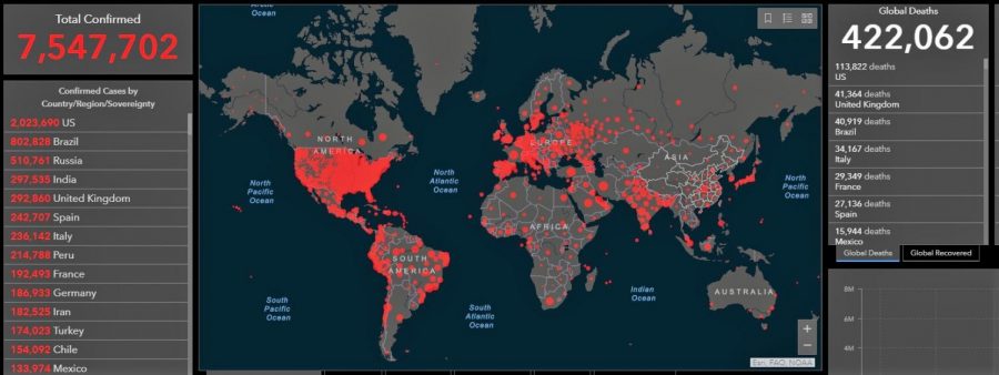 COVID-19 Strikes and a Nation Mourns