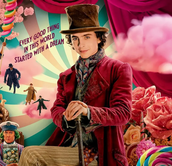 Chalamet Takes the Golden Ticket: Exploring His Role in the Will Wonka Universe