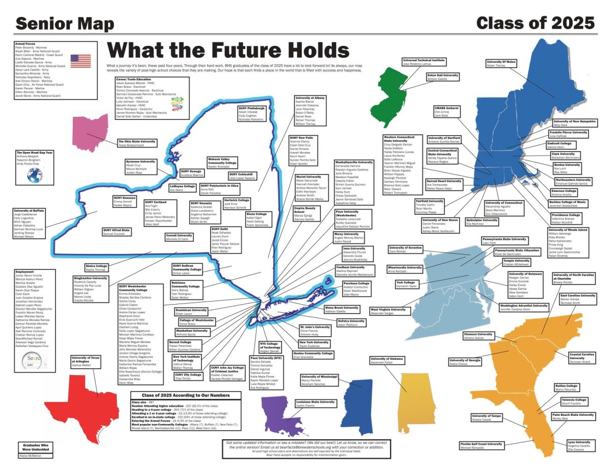 What the Future Holds – 2025 Senior Map