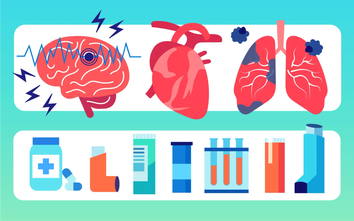 Embracing Chronic Disease Prevention