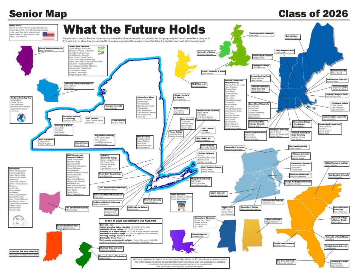 What the Future Holds – 2026 Senior Map